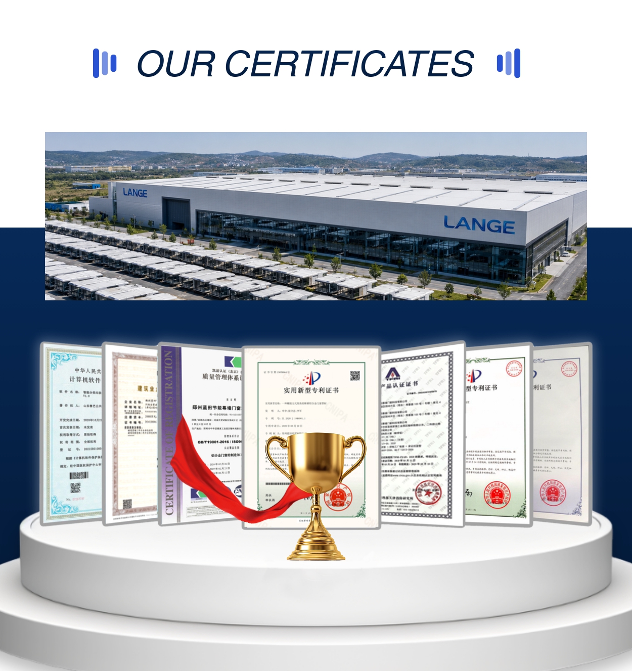 Company Profile