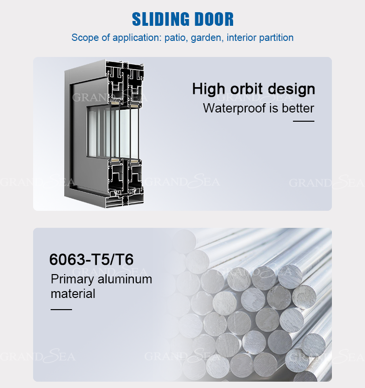 Sliding Door Feature View 1