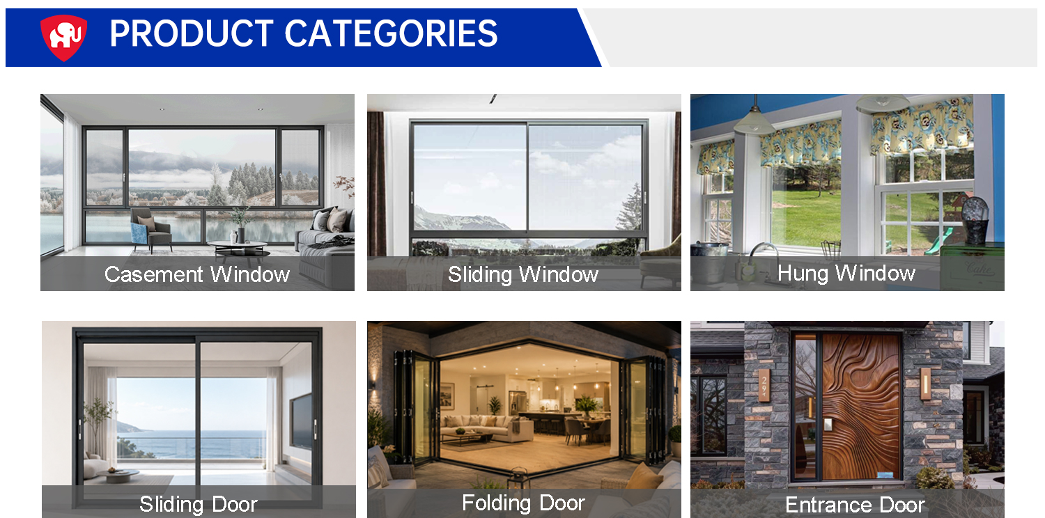 Product Options Matrix