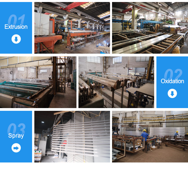 Workshop Inspection