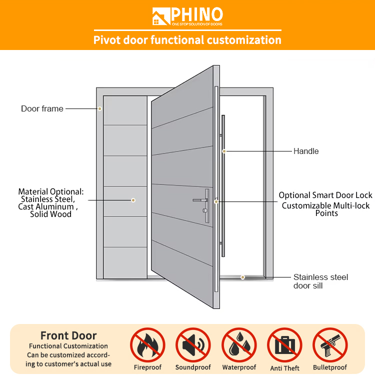 Door Design 1