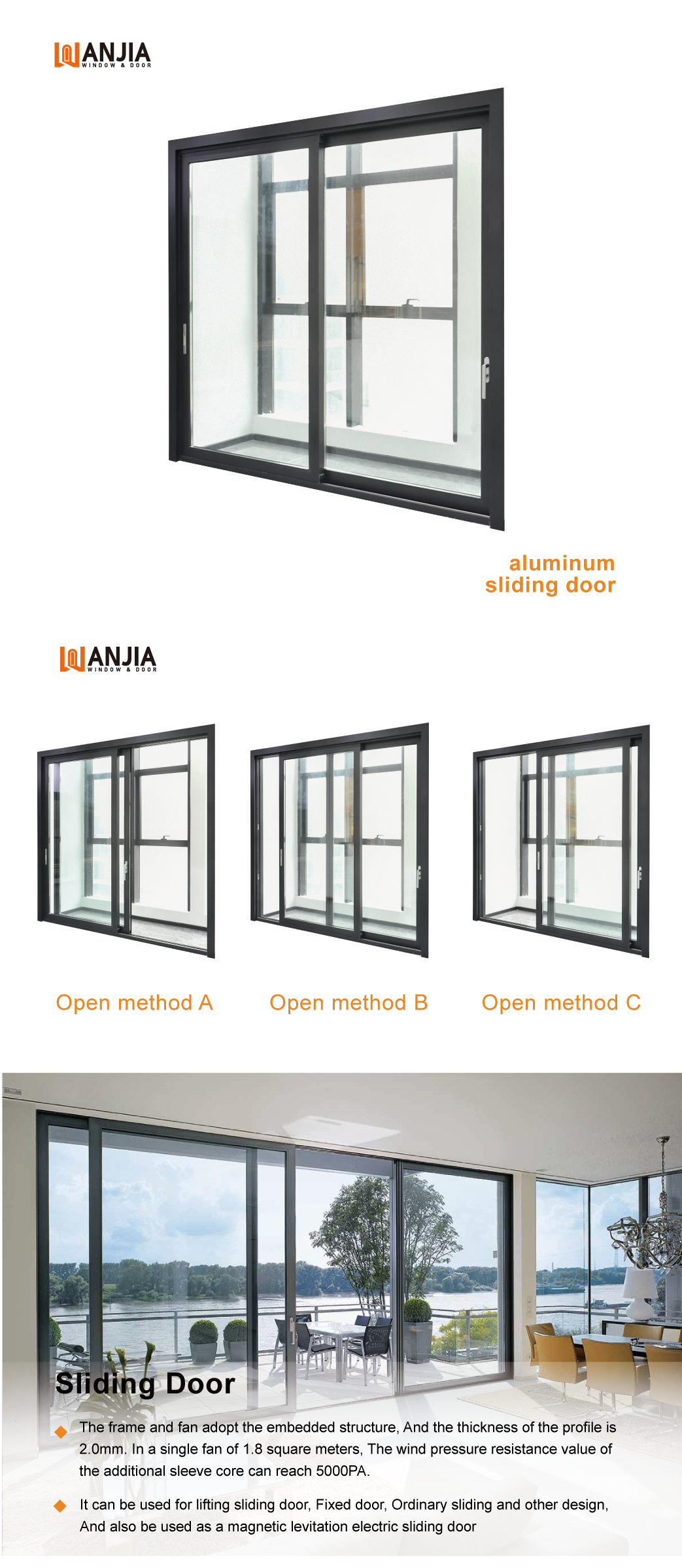 Sliding Door Details