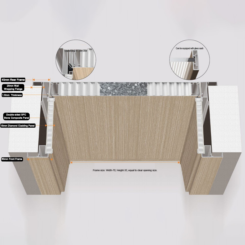 Custom Aluminum Honeycomb Swing Door Aluminum Frame With SPC Interior Door For House