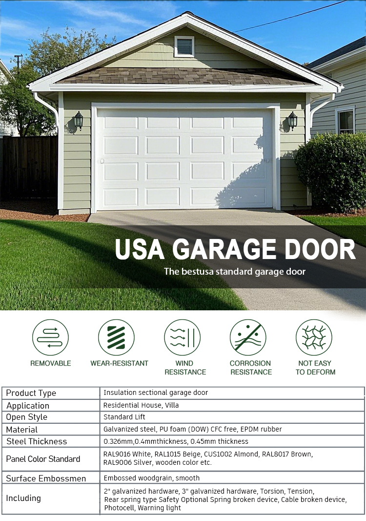 PU foam garage door product specification banner