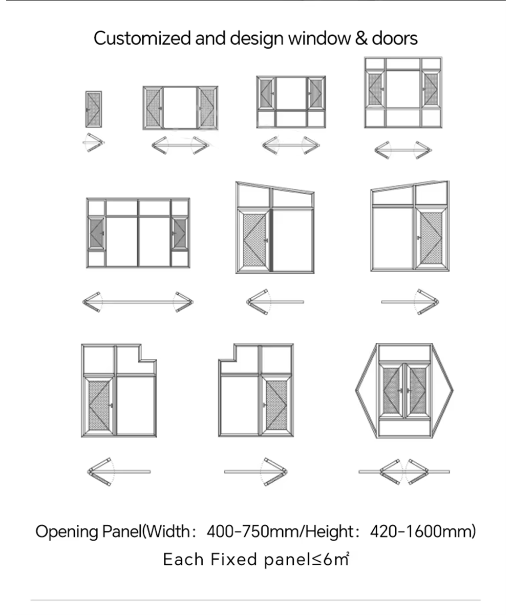 Open Options