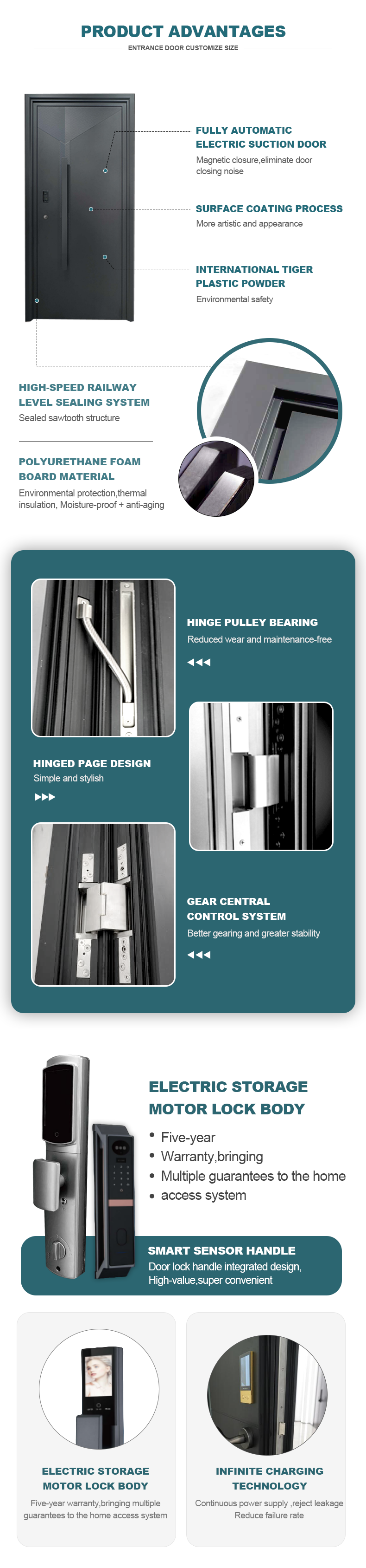 Products Description Image 3