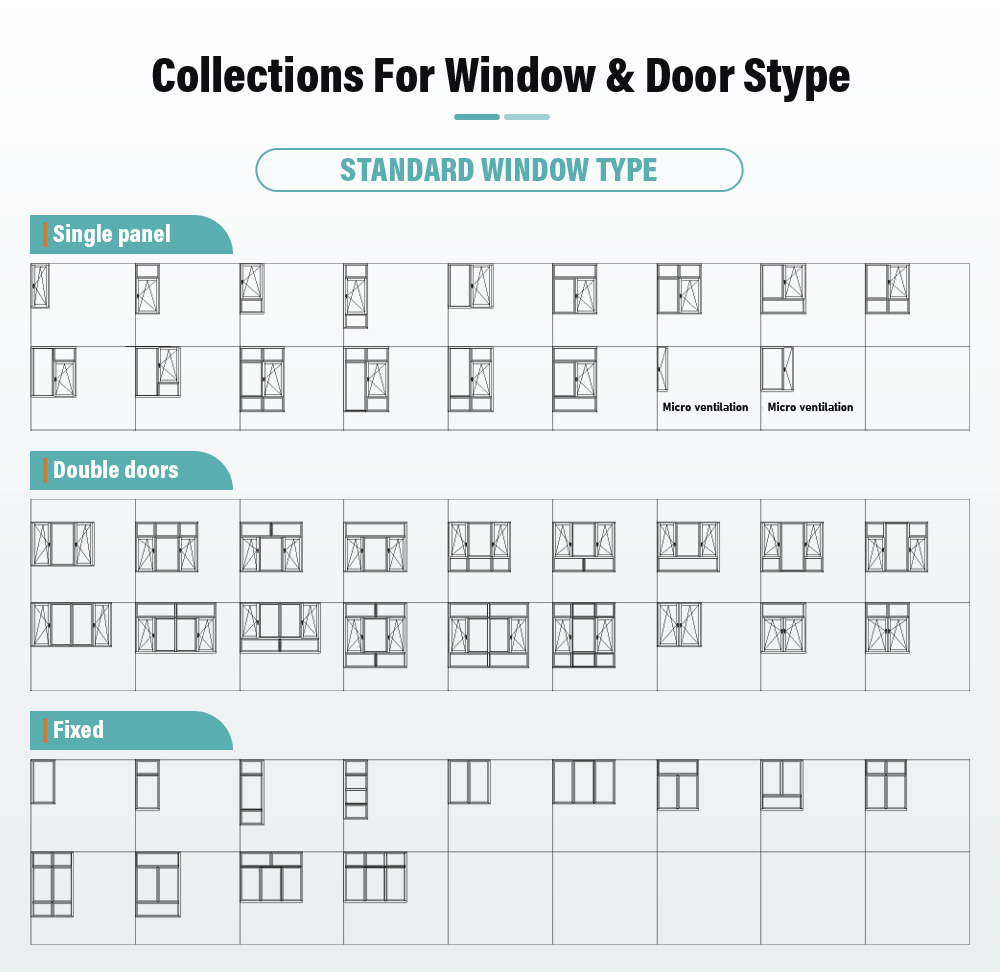 SAYYAS Aluminum Clad Wood Window Product Range