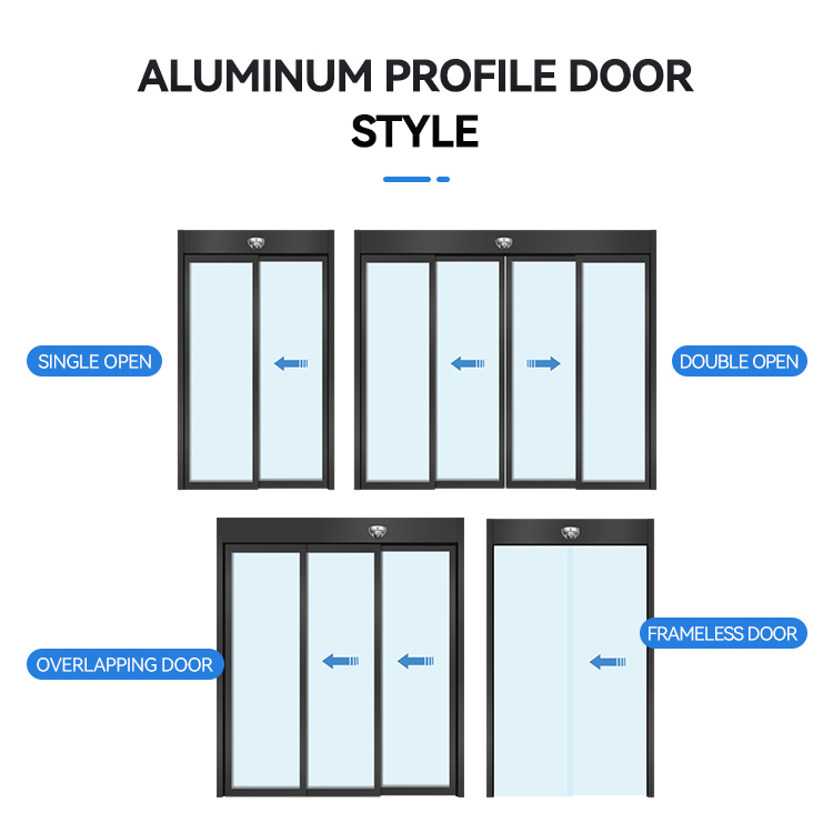 RETO Automatic Sliding Aluminum Alloy Framed Door Complete Set | Electric Commercial Entrance for Shopping Mall Shop Office