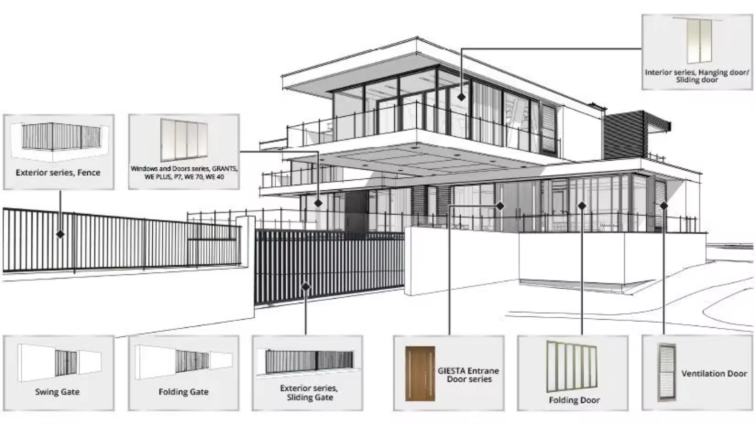 Complete Aluminum Window Door System | Exterior Whole House Glazing Solution 5 Year Warranty for Residential Projects Architects