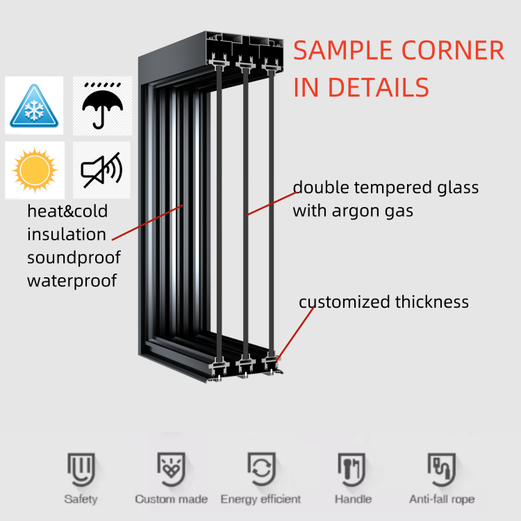 Product Features Overview