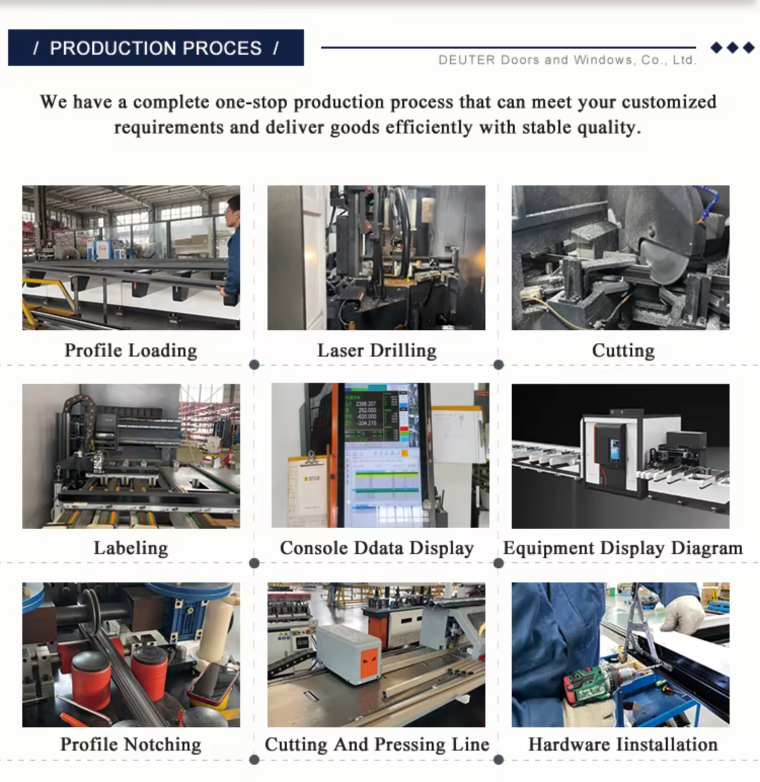 Production Workshop 1