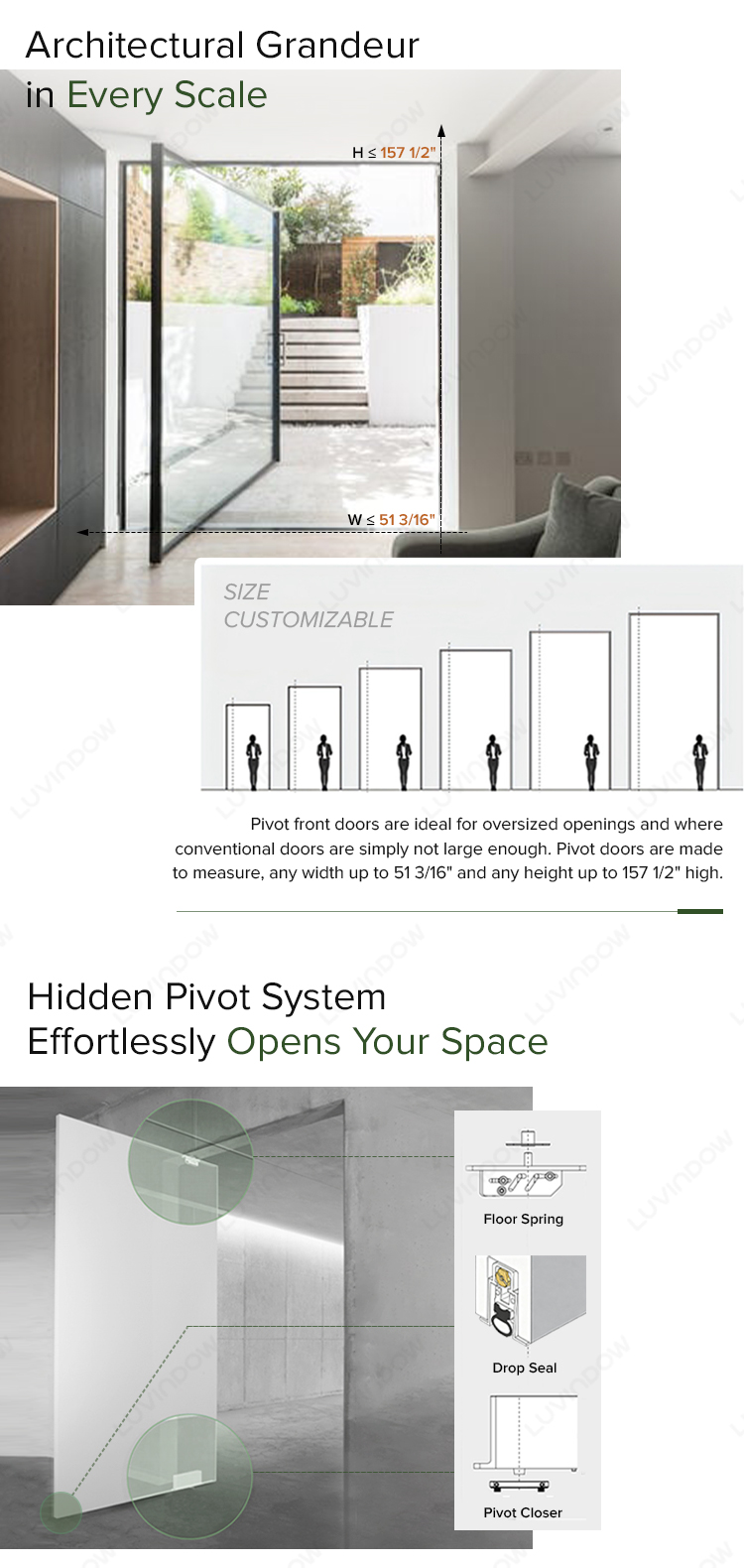 Sleek Pivot Profile
