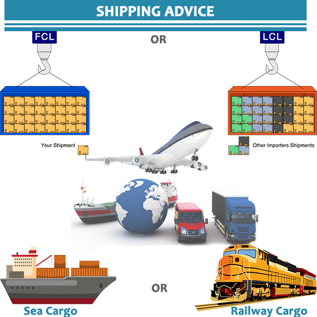 Shipping Methods