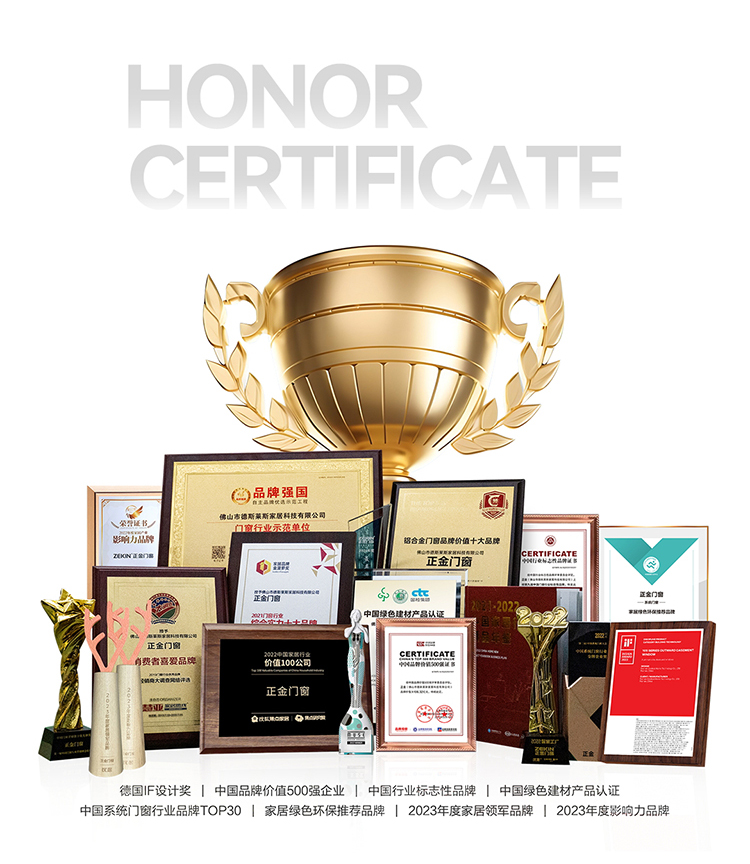 Certificates