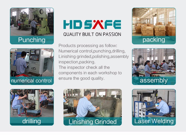 Factory Overview 1