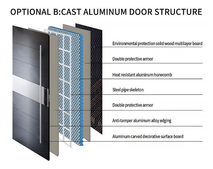 Door Design 6