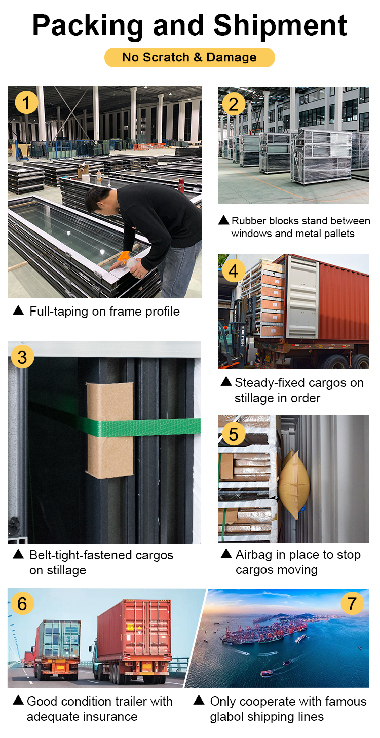 Product Packaging Method