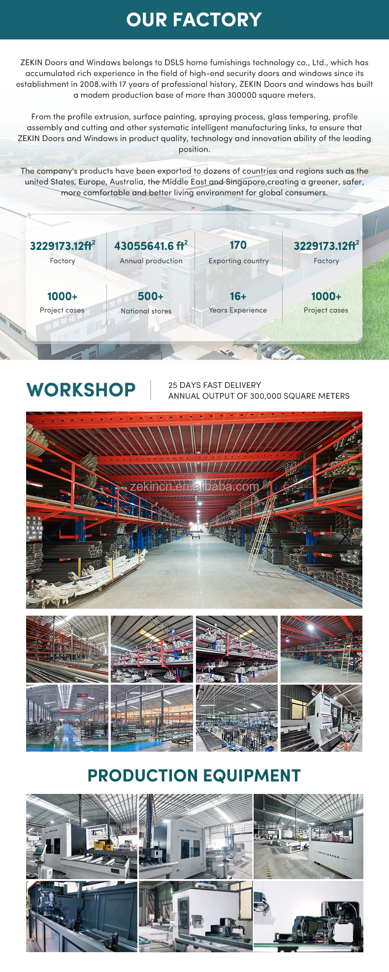 ZEKIN Product Display 9