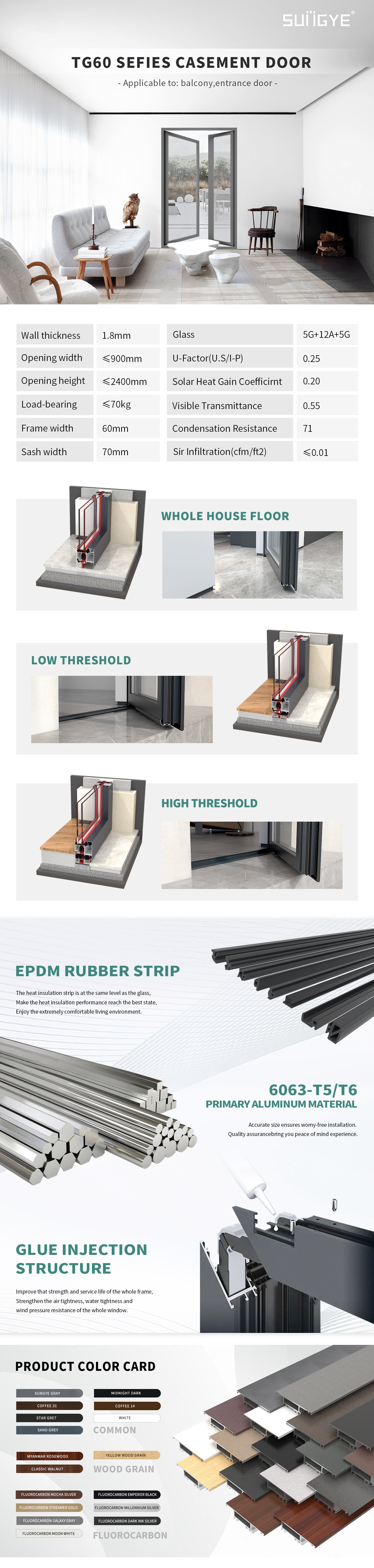 Solid Aluminum Door Showcase 2