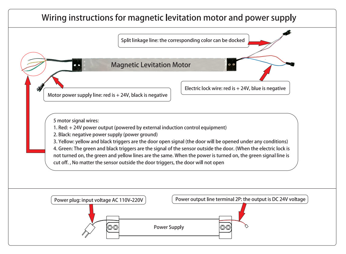 Switch installation diagram