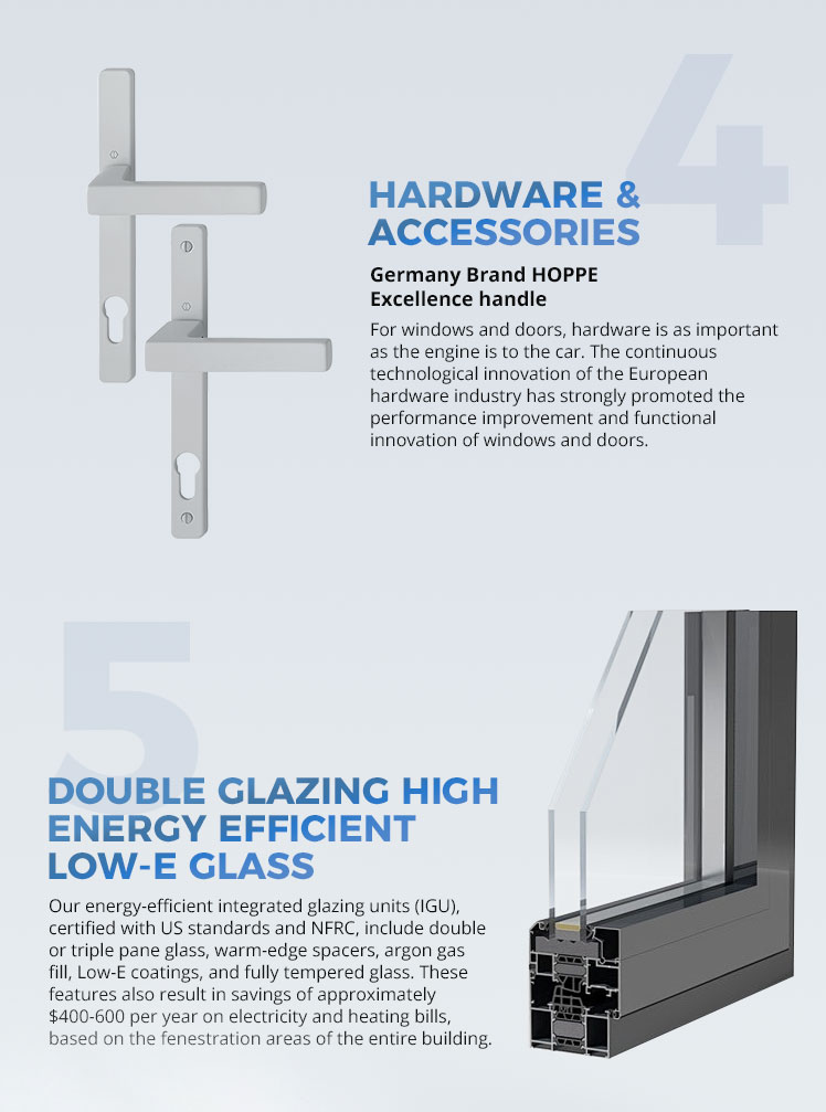 Aluminium Folding Door Detail 4