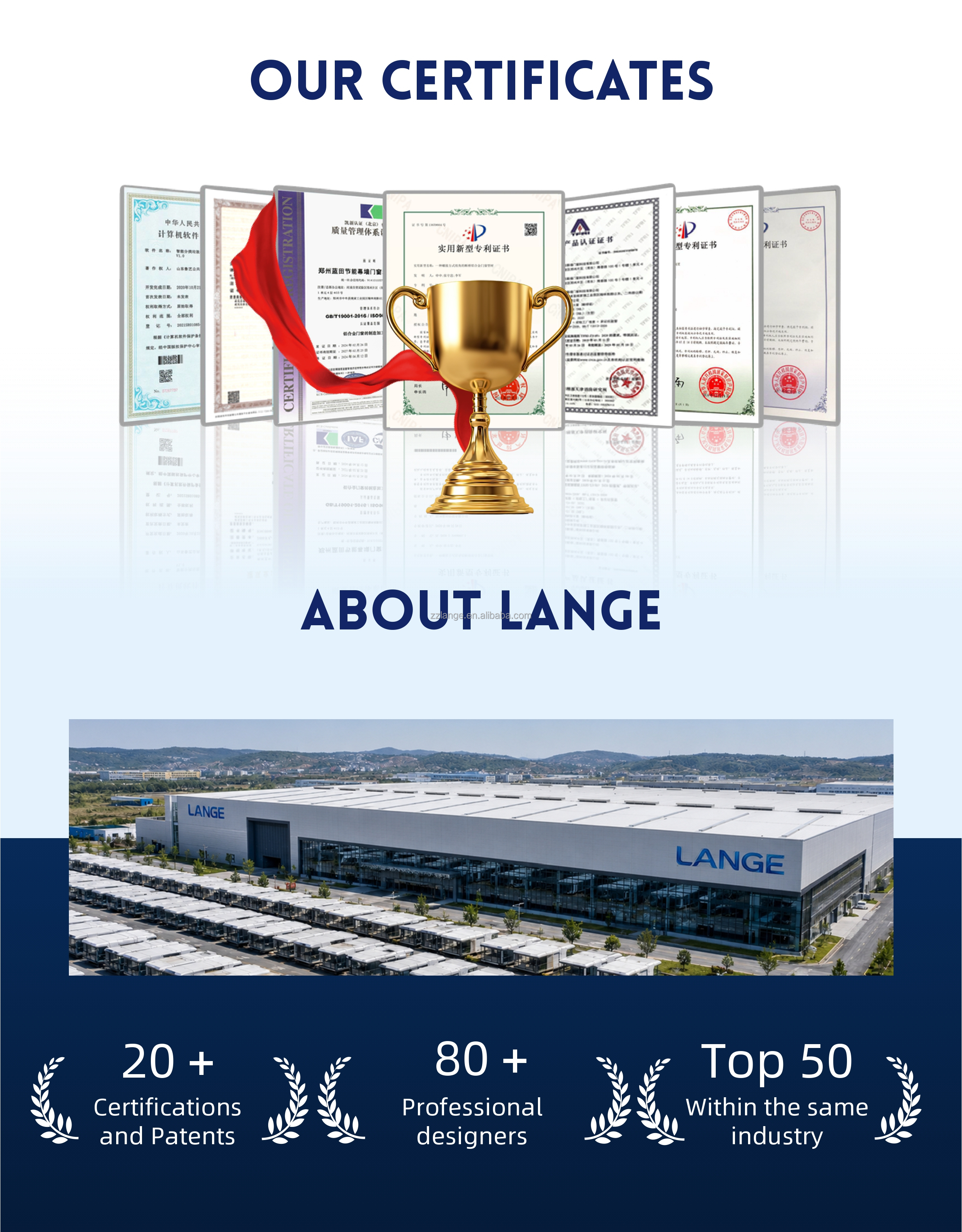 Company Profile