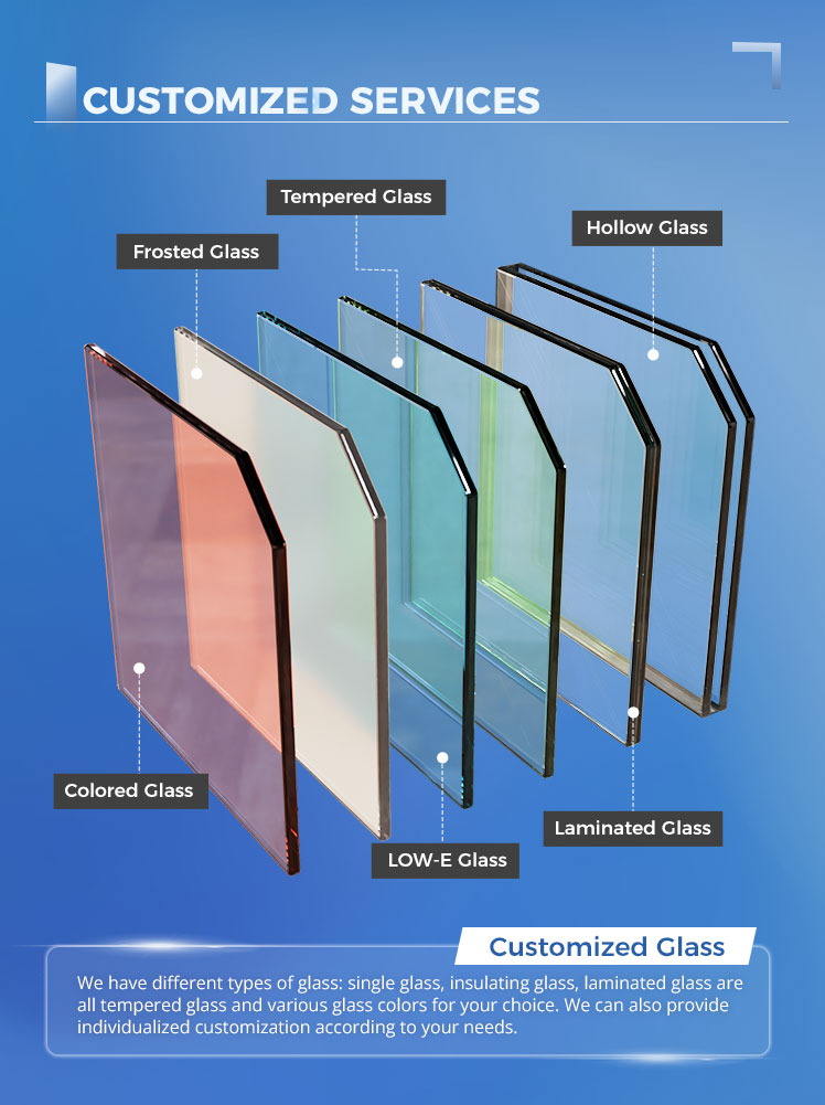 Aluminium Folding Door Detail 5