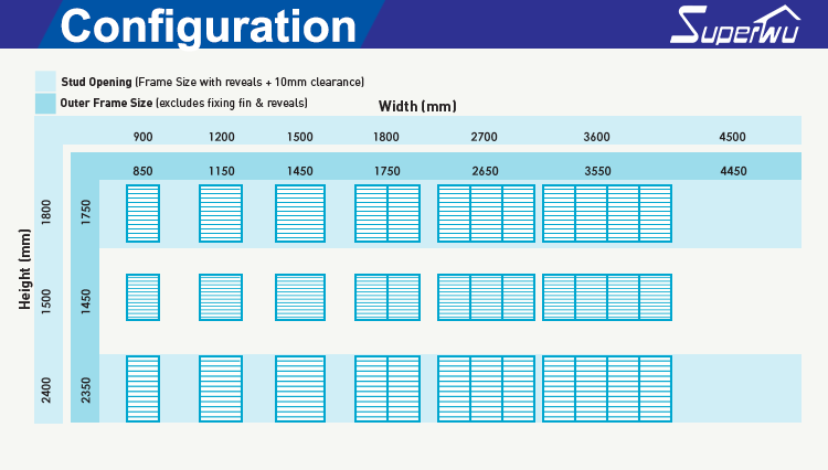 Aluminium Jalousie Windows With Single Tempered Glass With Flyscreen