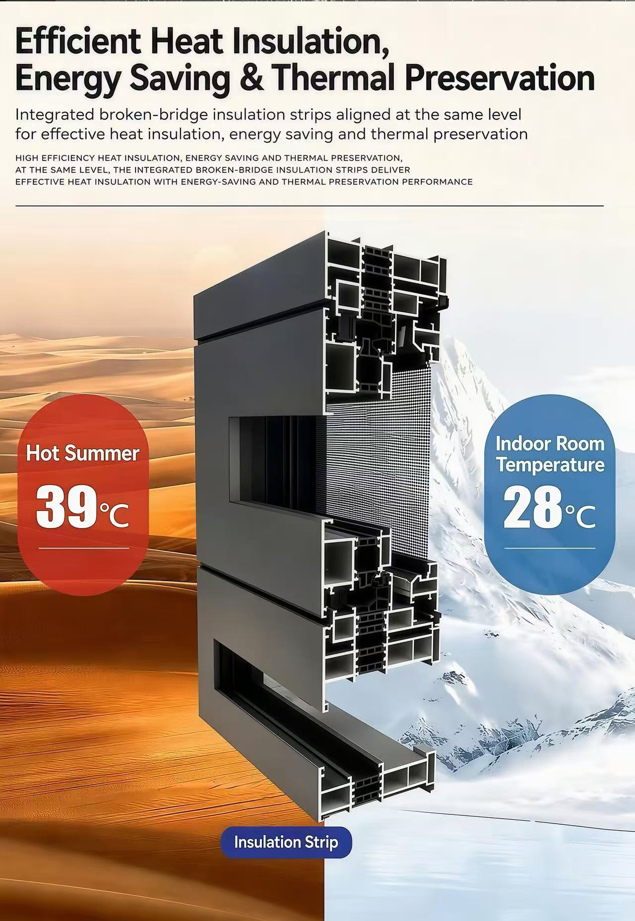 2026 Luxury Modern Aluminum Sliding Window CE NFRC AS2047 UL Certified 6063-T5 OEM ODM Thermal Break Exterior Soundproof Villa