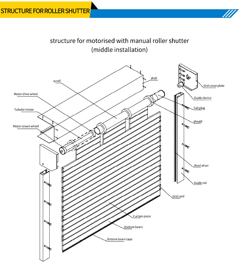 Professional Contractor Industrial Anti-collision Aluminium Rolling Gate Stable Coiling Door for Park Loading Dock Door