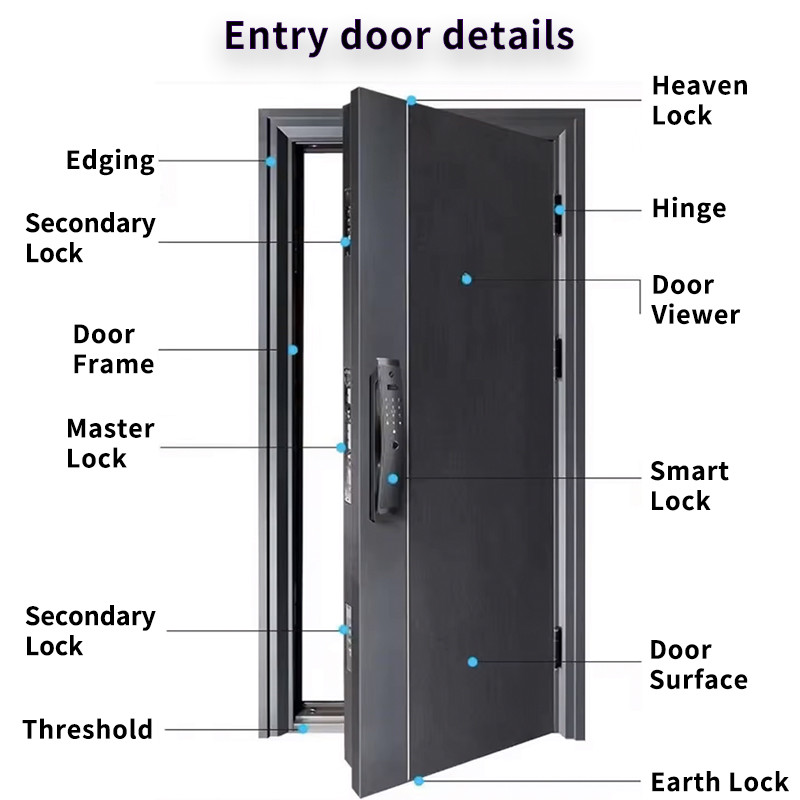 EOKO Wooden Stainless Steel Aluminum Front Entry Entrance Door For Villa Security Anti-Theft With Smart Lock
