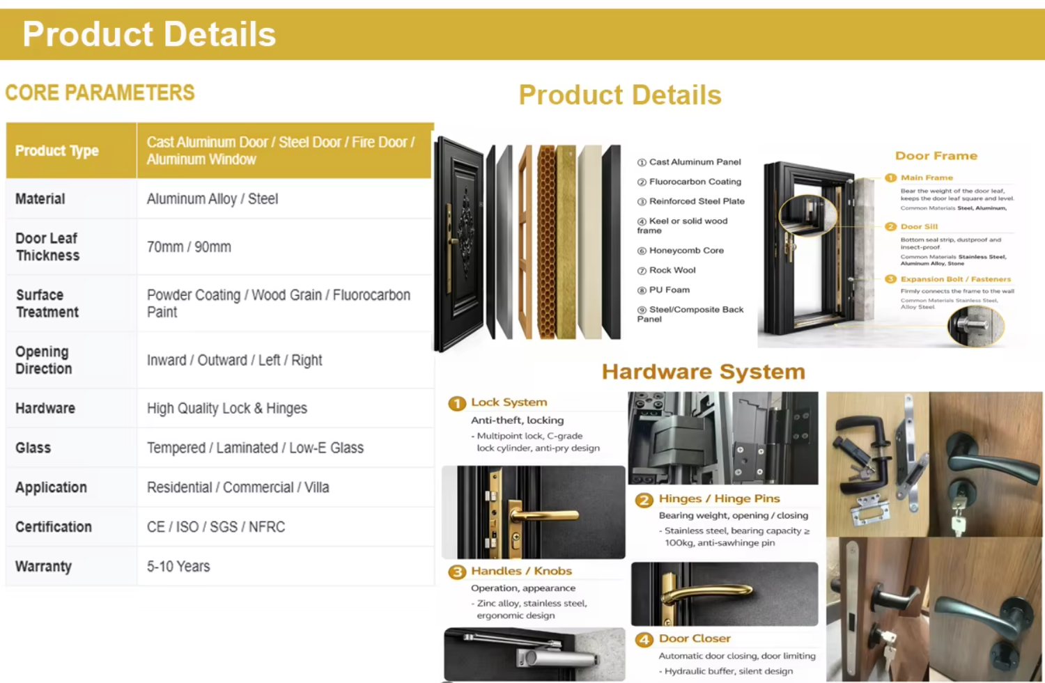 Luxury Smart Entrance Doors Cast Aluminum Metal Single Front Entry Anti Theft Aluminum Alloy Exterior Security Doors