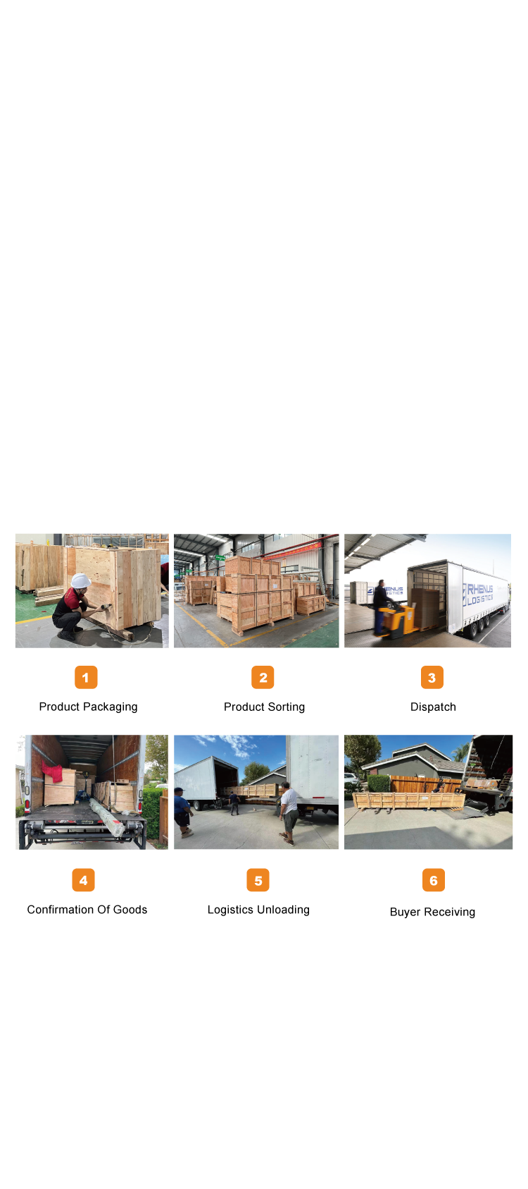 Logistics Tracking System