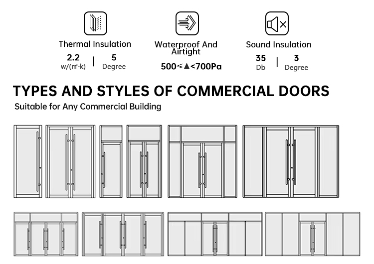 EEHE Storefront Door Modern Heavy Duty Aluminum Energy Efficient Slim Frame Tinted Glass Commercial Door For Durable Design