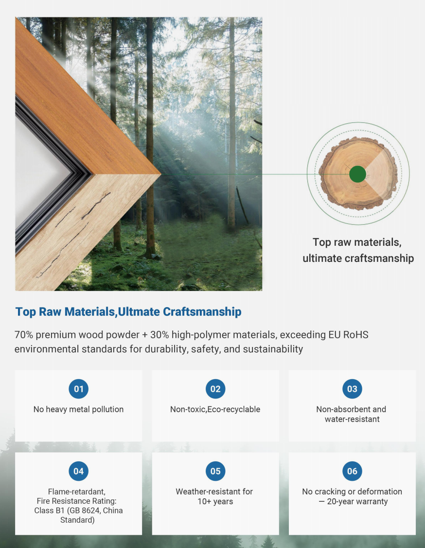 Product Feature 4