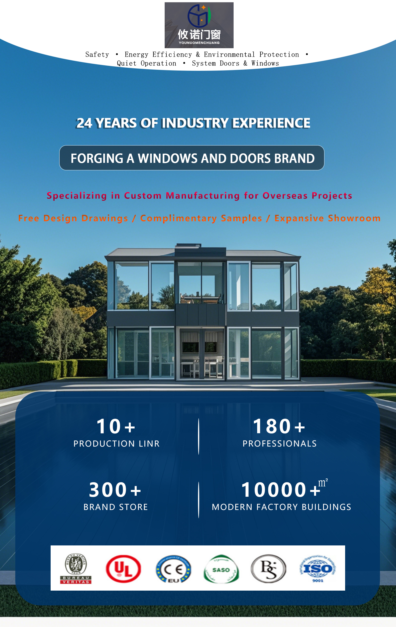 Aluminum Doors and Windows Overview