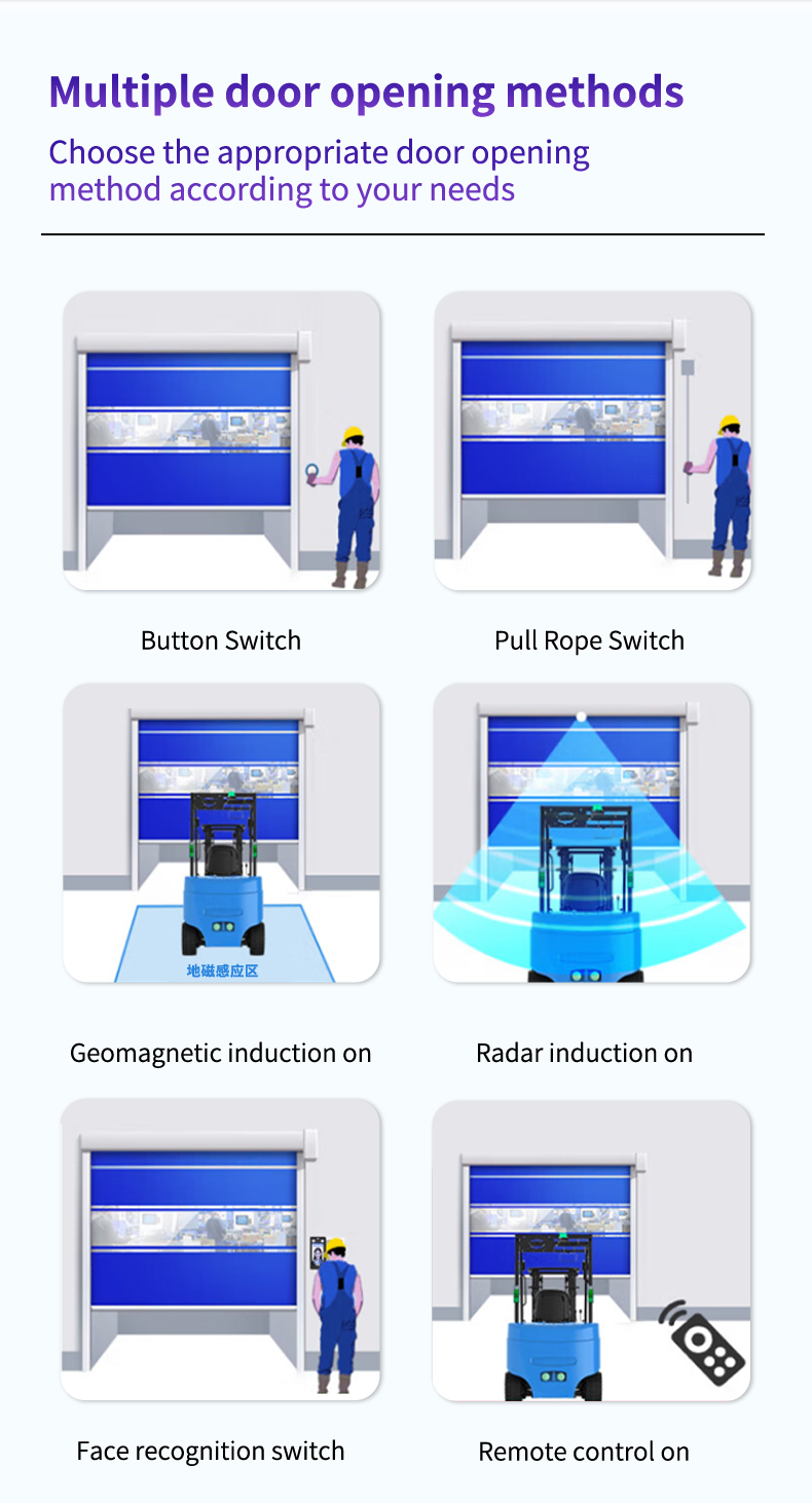 Product Description Image 6