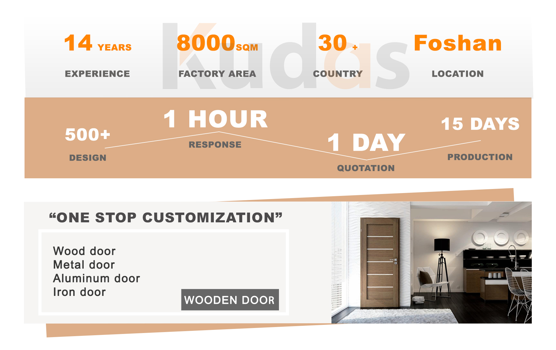 Product Description Image 1