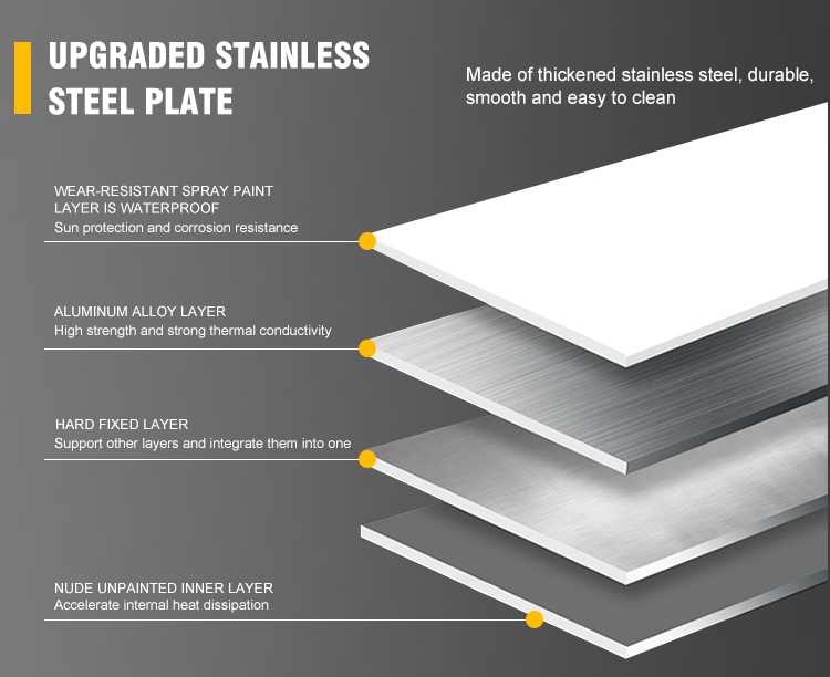 Product Detail 4
