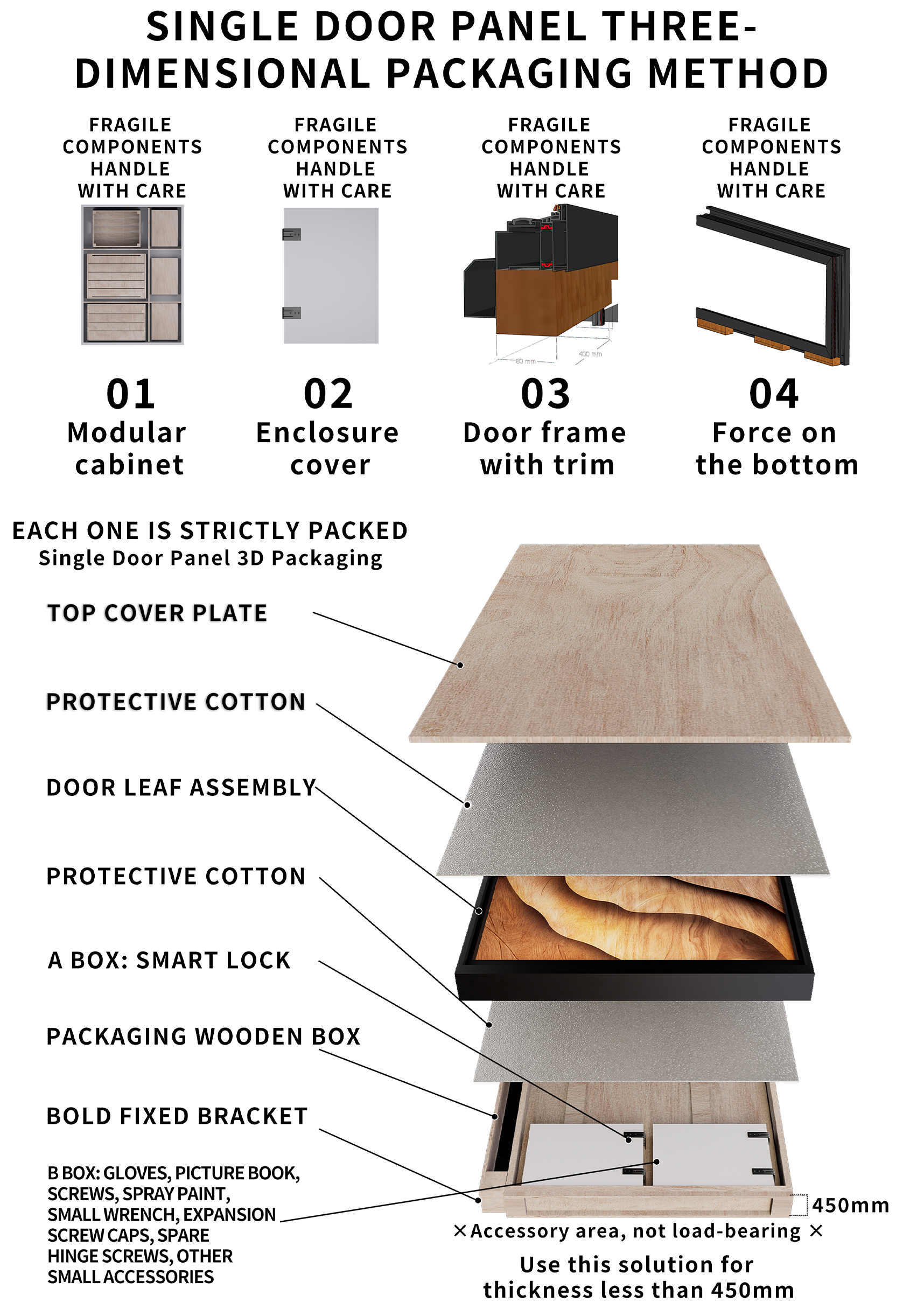 Product Display Image 12