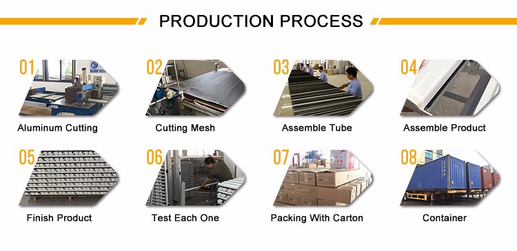 Insect Screen Door Production Process