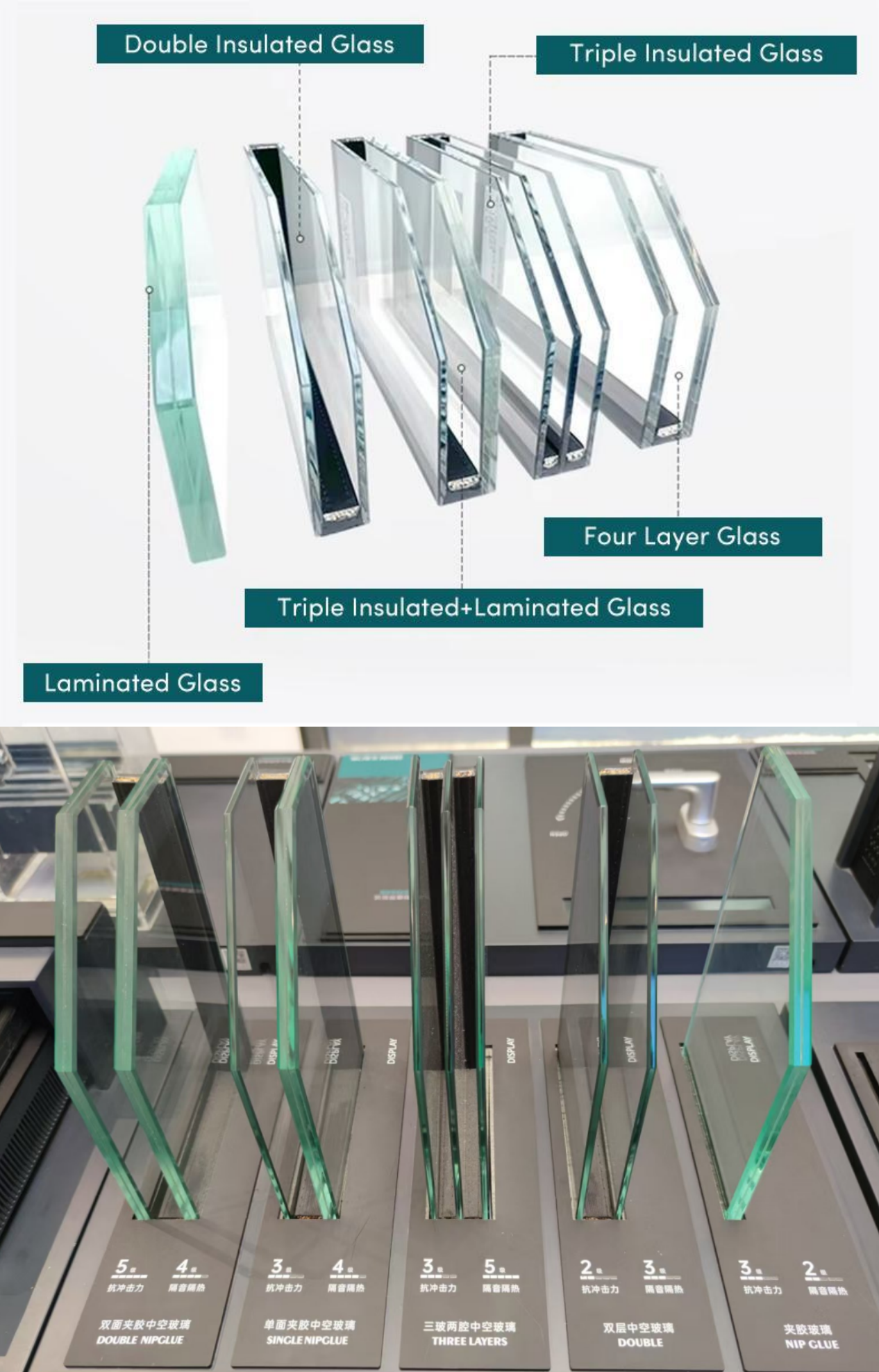 As2047 NFRC Certification Double Glass Stacker Doors Commercial Exterior Patio Panoramic Aluminum Sliding Doors with Mesh