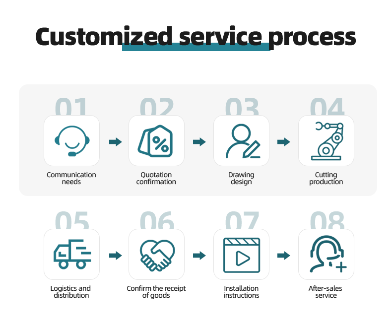 Product Feature Image 2