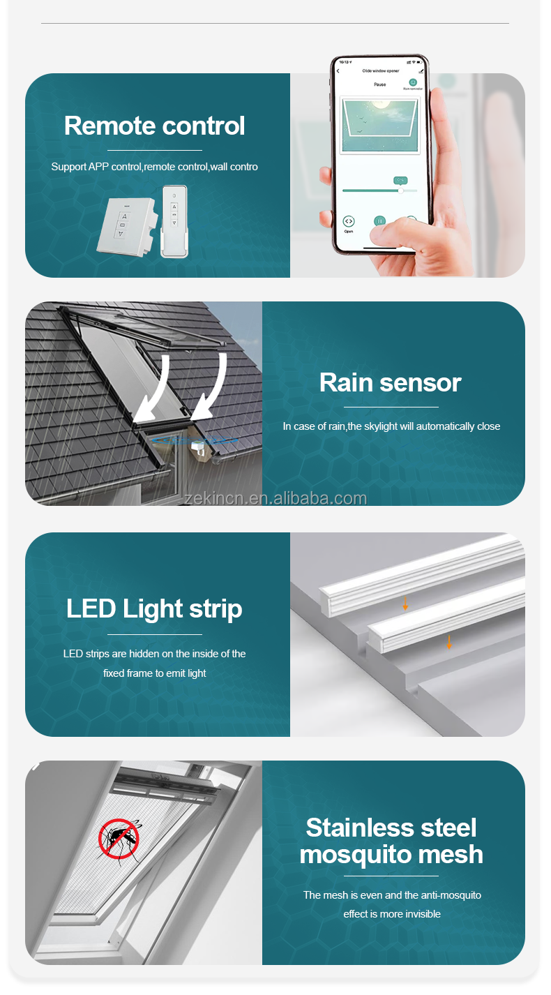Product Component
