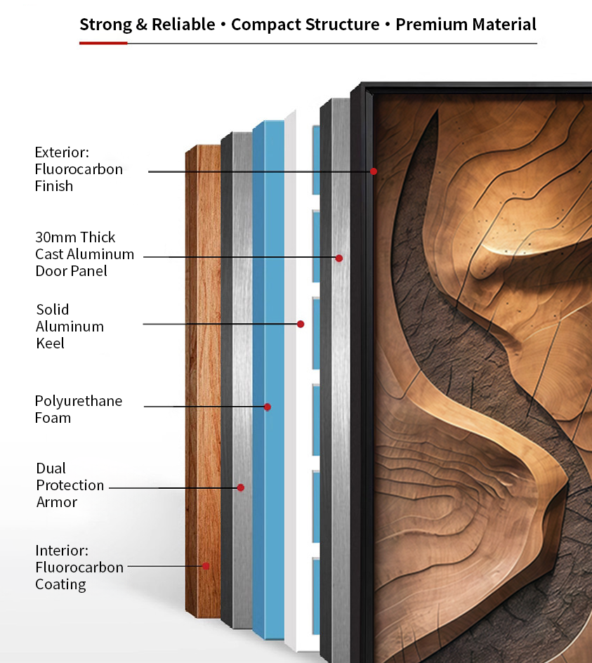 Product Display Image 9