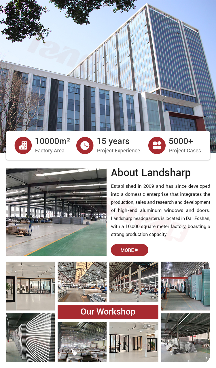 Global Landmark Projects