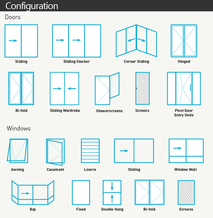 Australia Standard Aluminum Profile Glass Louvre Window Cheap Price of Glass Louver