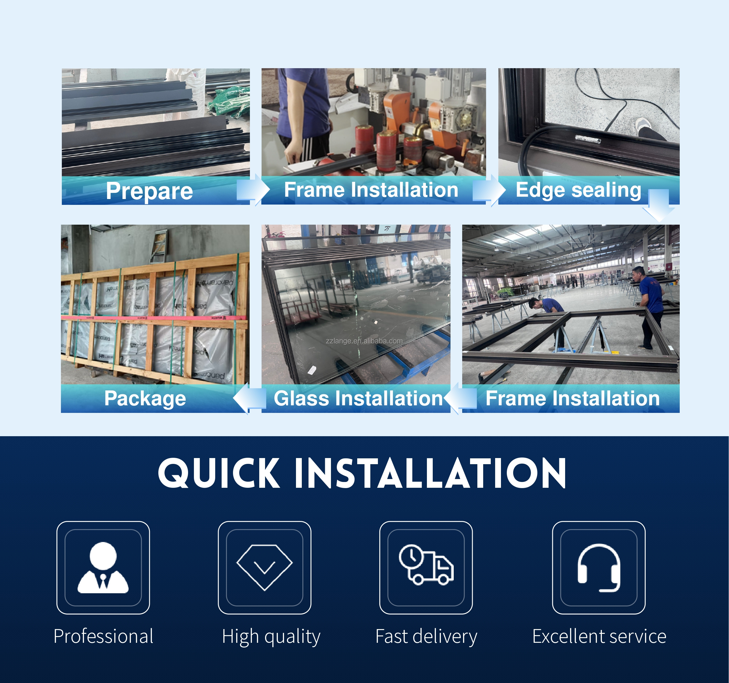 Factory Overview 2