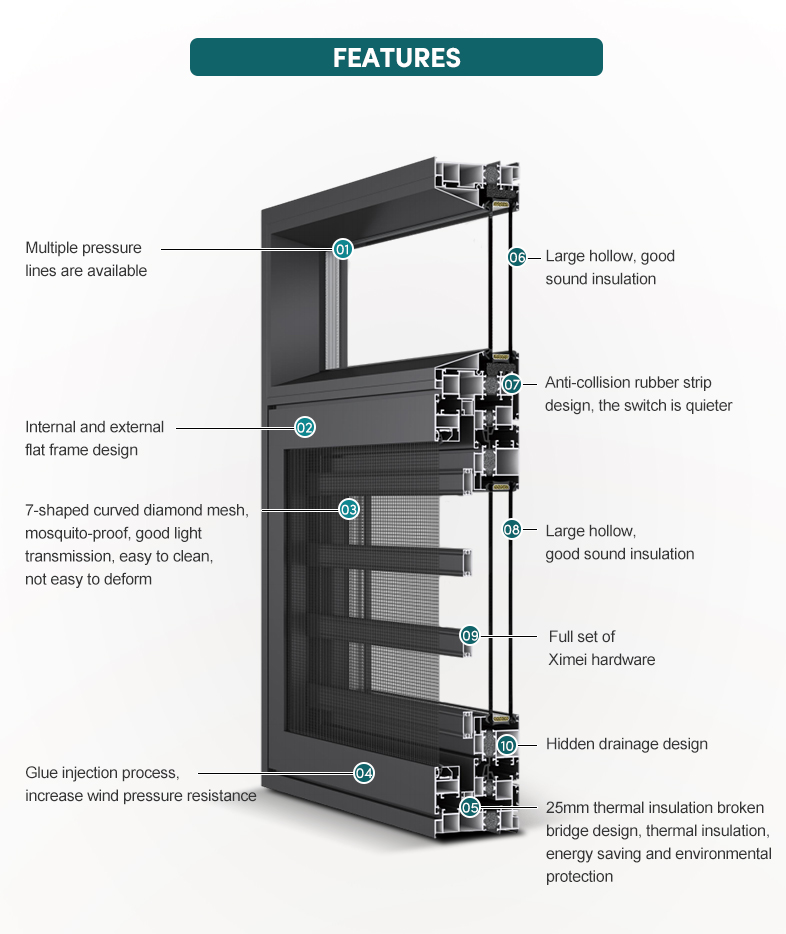 Product Feature