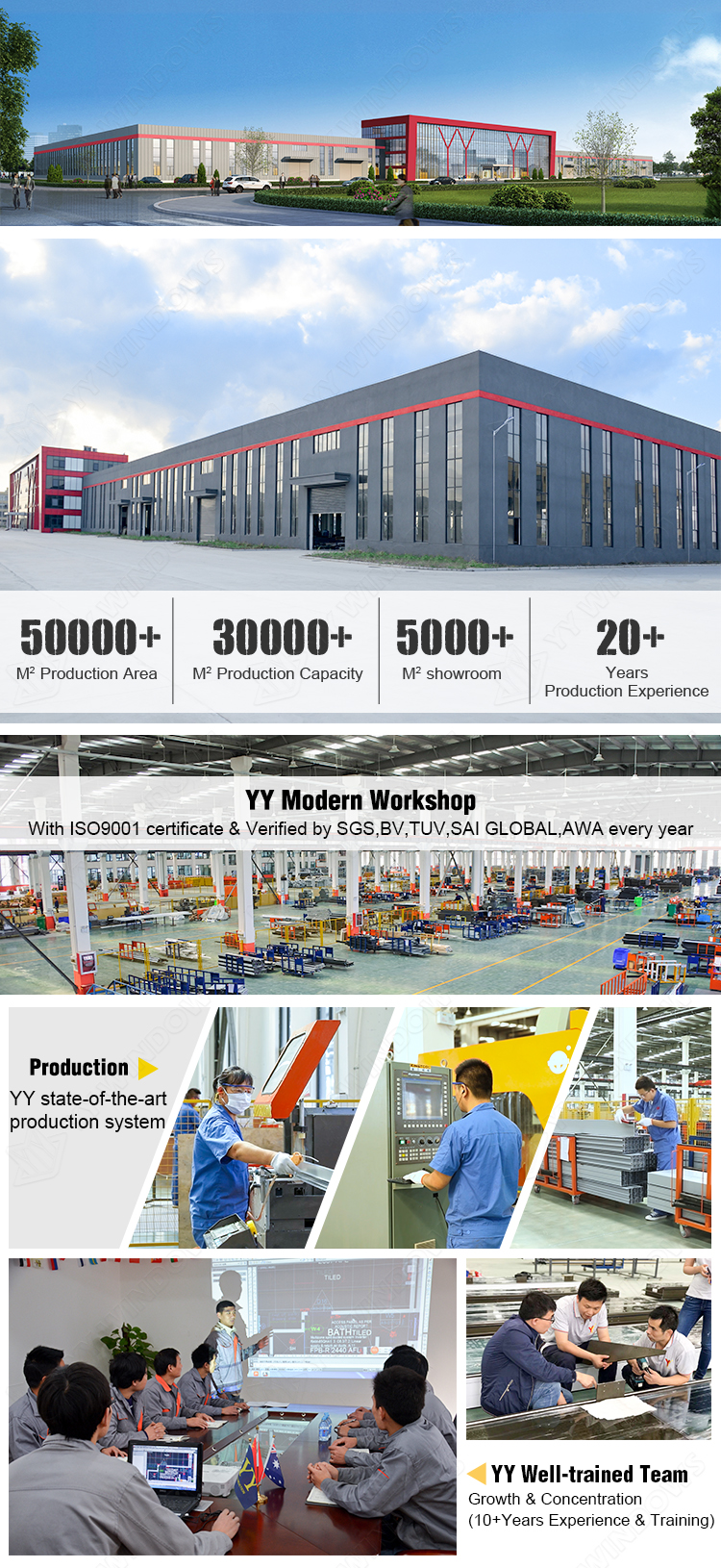 Company Overview 1